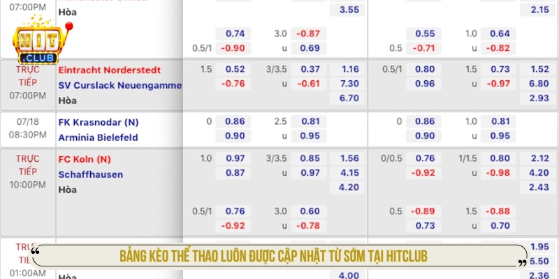 Hitclub hall88 - Trang Chủ Hit Club, Tải App iOS/APK Mới Nhất Bảng kèo thể thao luôn được cập nhật từ sớm tại HITCLUB